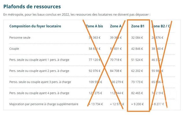 Appartement F3 &agrave; louer - 3 pi&egrave;ces - 63,12 m2 - Vernon - 27 - HAUTE-NORMANDIE